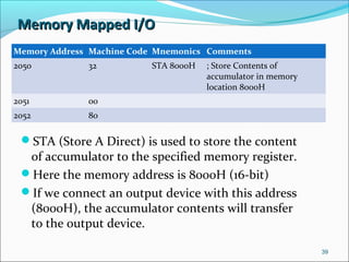 Memory Mapped I/OMemory Mapped I/O
STA (Store A Direct) is used to store the content
of accumulator to the specified memory register.
Here the memory address is 8000H (16-bit)
If we connect an output device with this address
(8000H), the accumulator contents will transfer
to the output device.
39
Memory Address Machine Code Mnemonics Comments
2050 32 STA 8000H ; Store Contents of
accumulator in memory
location 8000H
2051 00
2052 80
 