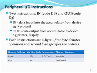 Peripheral I/O InstructionsPeripheral I/O Instructions
Two instructions: IN (code DB) and OUT(code
D3)
IN - data input into the accumulator from device
eg. Keyboard
OUT - data output from accumulator to device
e.g printer, display
Each instructions are 2-byte - first byte denotes
operation and second byte specifies the address.
5
Memory Address Machine Code Mnemonics Memory Contents
2050 D3 OUT 01H 11010011
2051 01 00000001
 