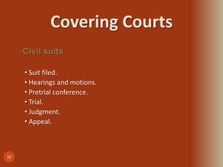 Covering Courts
33
Civil suits
• Suit filed.
• Hearings and motions.
• Pretrial conference.
• Trial.
• Judgment.
• Appeal.
 