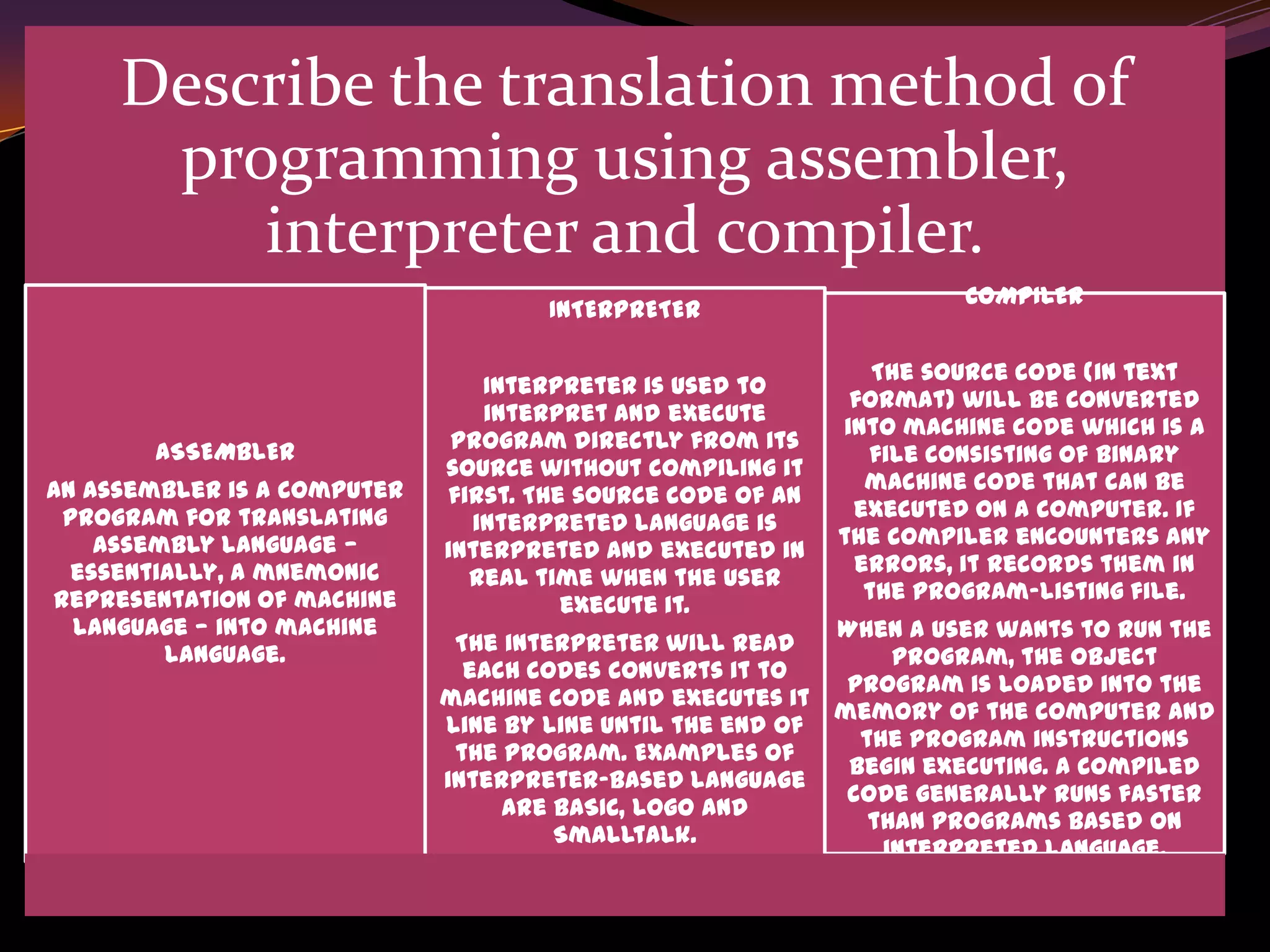 Describe the translation method of
programming using assembler,
interpreter and compiler.
ASSEMBLER
An assembler is a computer
program for translating
assembly language —
essentially, a mnemonic
representation of machine
language — into machine
language.
INTERPRETER
Interpreter is used to
interpret and execute
program directly from its
source without compiling it
first. The source code of an
interpreted language is
interpreted and executed in
real time when the user
execute it.
The interpreter will read
each codes converts it to
machine code and executes it
line by line until the end of
the program. Examples of
interpreter-based language
are BASIC, Logo and
Smalltalk.
COMPILER
The source code (in text
format) will be converted
into machine code which is a
file consisting of binary
machine code that can be
executed on a computer. If
the compiler encounters any
errors, it records them in
the program-listing file.
When a user wants to run the
program, the object
program is loaded into the
memory of the computer and
the program instructions
begin executing. A compiled
code generally runs faster
than programs based on
interpreted language.
 