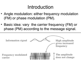 Introduction
• Angle modulation: either frequency modulation
(FM) or phase modulation (PM).
• Basic idea: vary the carrier frequency (FM) or
phase (PM) according to the message signal.
 