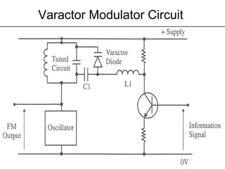 Varactor Modulator Circuit
 