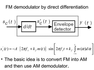FM demodulator by direct differentiation
• The basic idea is to convert FM into AM
and then use AM demodulator.
[ ]'
( ) 2 ( ) sin 2 ( )
t
c c f c fs t A f k m t f t k m dπ π α α
−∞
 
= − + + 
 
∫
 