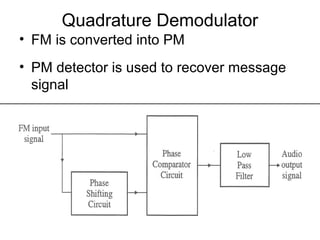 Quadrature Demodulator
• FM is converted into PM
• PM detector is used to recover message
signal
 