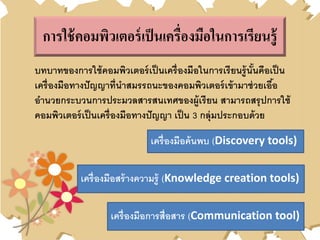 การใช้คอมพิวเตอร์เป็นเครื่องมือในการเรียนรู้
บทบาทของการใช้คอมพิวเตอร์เป็นเครื่องมือในการเรียนรู้นั้นคือเป็น
เครื่องมือทางปัญญาที่นาสมรรถนะของคอมพิวเตอร์เข้ามาช่วยเอื้อ
อานวยกระบวนการประมวลสารสนเทศของผู้เรียน สามารถสรุปการใช้
คอมพิวเตอร์เป็นเครื่องมือทางปัญญา เป็น 3 กลุ่มประกอบด้วย
เครื่องมือค้นพบ (Discovery tools)
เครื่องมือสร้างความรู้ (Knowledge creation tools)
เครื่องมือการสื่อสาร (Communication tool)
 
