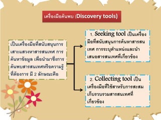 เครื่องมือค้นพบ (Discovery tools)
เป็นเครื่องมือที่สนับสนุนการ
เสาะแสวงหาสารสนเทศ การ
ค้นหาข้อมูล เพื่อนามาซึ่งการ
ค้นพบสารสนเทศหรือความรู้
ที่ต้องการ มี 2 ลักษณะคือ
1. Seeking tool เป็นเครื่อง
มือที่สนับสนุนการค้นหาสารสน
เทศ การระบุตาแหน่งและนา
เสนอสารสนเทศที่เกี่ยวข้อง
2. Collecting tool เป็น
เครื่องมือที่ใช้สาหรับการสะสม
เก็บรวบรวมสารสนเทศที่
เกี่ยวข้อง
 