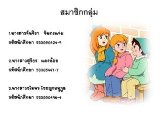 สมาชิกกลุ่ม
1.นางสาวจันจิรา จันทะแจ่ม
รหัสนักศึกษา 533050424-9
2.นางสาวสุรีธร แดงน้อย
รหัสนักศึกษา 53305447-7
3.นางสาวชไมพร ไชยญะอนุกูล
รหัสนักศึกษา 533050496-4
 