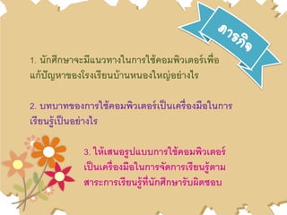1. นักศึกษาจะมีแนวทางในการใช้คอมพิวเตอร์เพื่อ
แก้ปัญหาของโรงเรียนบ้านหนองใหญ่อย่างไร
2. บทบาทของการใช้คอมพิวเตอร์เป็นเครื่องมือในการ
เรียนรู้เป็นอย่างไร
3. ให้เสนอรูปแบบการใช้คอมพิวเตอร์
เป็นเครื่องมือในการจัดการเรียนรู้ตาม
สาระการเรียนรู้ที่นักศึกษารับผิดชอบ
 