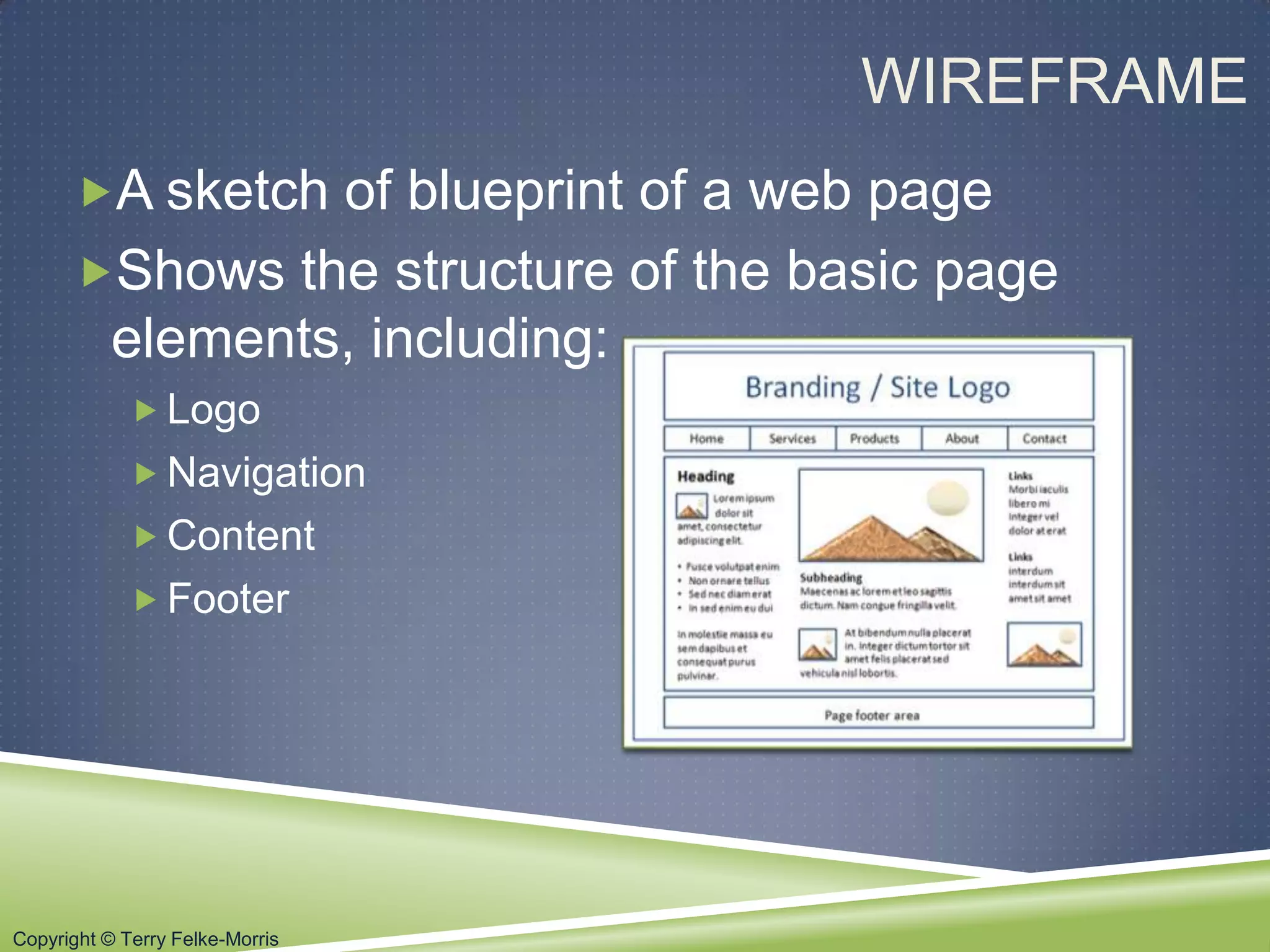 Copyright © Terry Felke-Morris
WIREFRAME
A sketch of blueprint of a web page
Shows the structure of the basic page
elements, including:
 Logo
 Navigation
 Content
 Footer
 