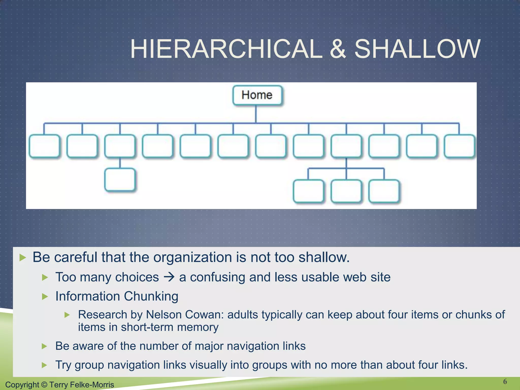 Copyright © Terry Felke-Morris
HIERARCHICAL & SHALLOW
 Be careful that the organization is not too shallow.
 Too many choices  a confusing and less usable web site
 Information Chunking
 Research by Nelson Cowan: adults typically can keep about four items or chunks of
items in short-term memory
 Be aware of the number of major navigation links
 Try group navigation links visually into groups with no more than about four links.
6
 