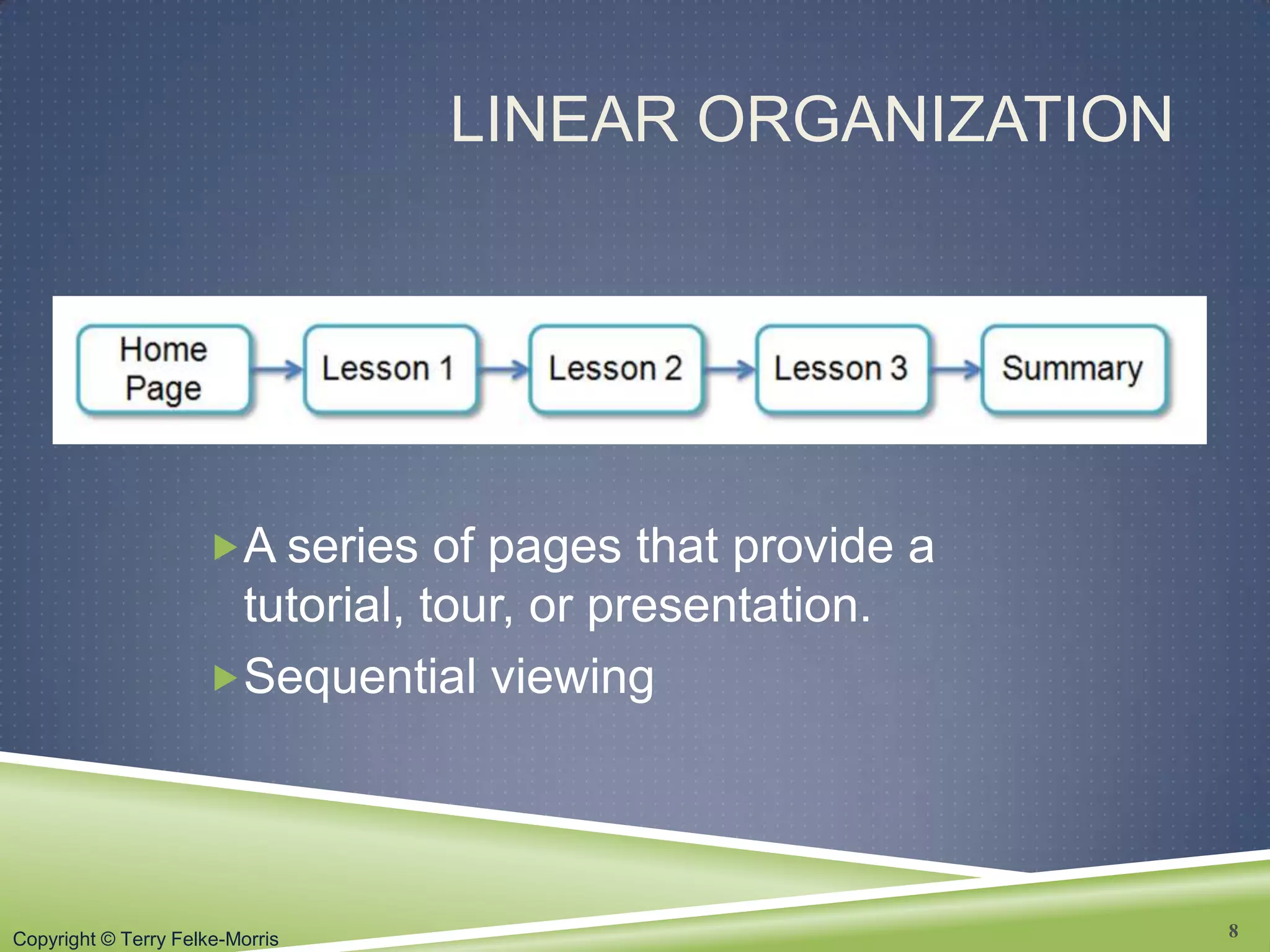 Copyright © Terry Felke-Morris
LINEAR ORGANIZATION
A series of pages that provide a
tutorial, tour, or presentation.
Sequential viewing
8
 