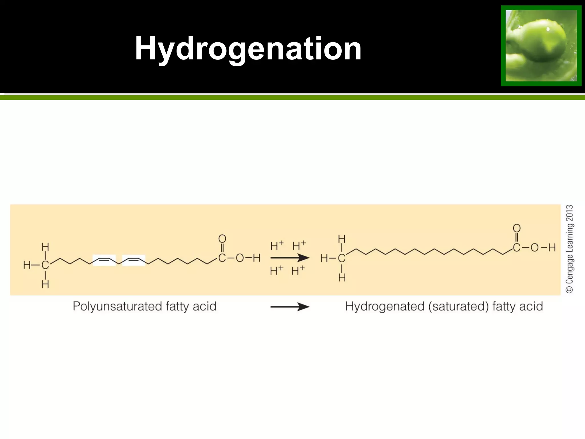 HydrogenationHydrogenation
 