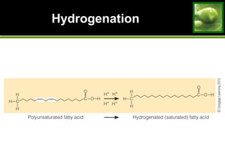 HydrogenationHydrogenation
 