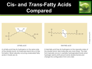 Cis- andCis- and TransTrans-Fatty Acids-Fatty Acids
ComparedCompared
 