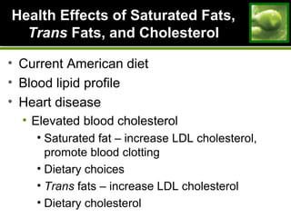 Health Effects of Saturated Fats,Health Effects of Saturated Fats,
TransTrans Fats, and CholesterolFats, and Cholesterol
• Current American diet
• Blood lipid profile
• Heart disease
• Elevated blood cholesterol
• Saturated fat – increase LDL cholesterol,
promote blood clotting
• Dietary choices
• Trans fats – increase LDL cholesterol
• Dietary cholesterol
 