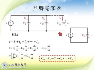 並聯電容器
KCL:
1 2 3 Ni i i i i= + + + +
1 2 3
1
N
N
k eq
k
dv dv dv dv
i C C C C
dt dt dt dt
dv dv
C C
dt dt=
= + + + +
 
= 
 
∑

1 2 3eq NC C C C C= + + + +
12
 