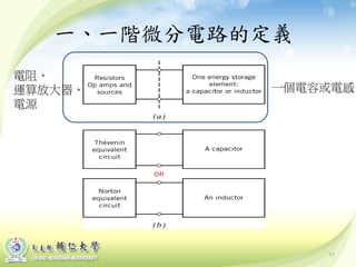 一、一階微分電路的定義
57
一個電容或電感
電阻、
運算放大器、
電源
 