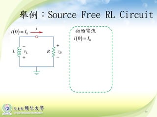 舉例：Source Free RL Circuit
( ) 00i I=
初始電流
66
( ) 00i I=
 