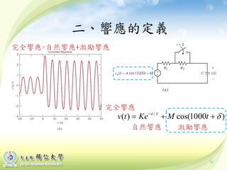 二、響應的定義
)1000cos()( /
δτ
++= −
tMKetv t
自然響應 激勵響應
完全響應
完全響應=自然響應+激勵響應
75
 