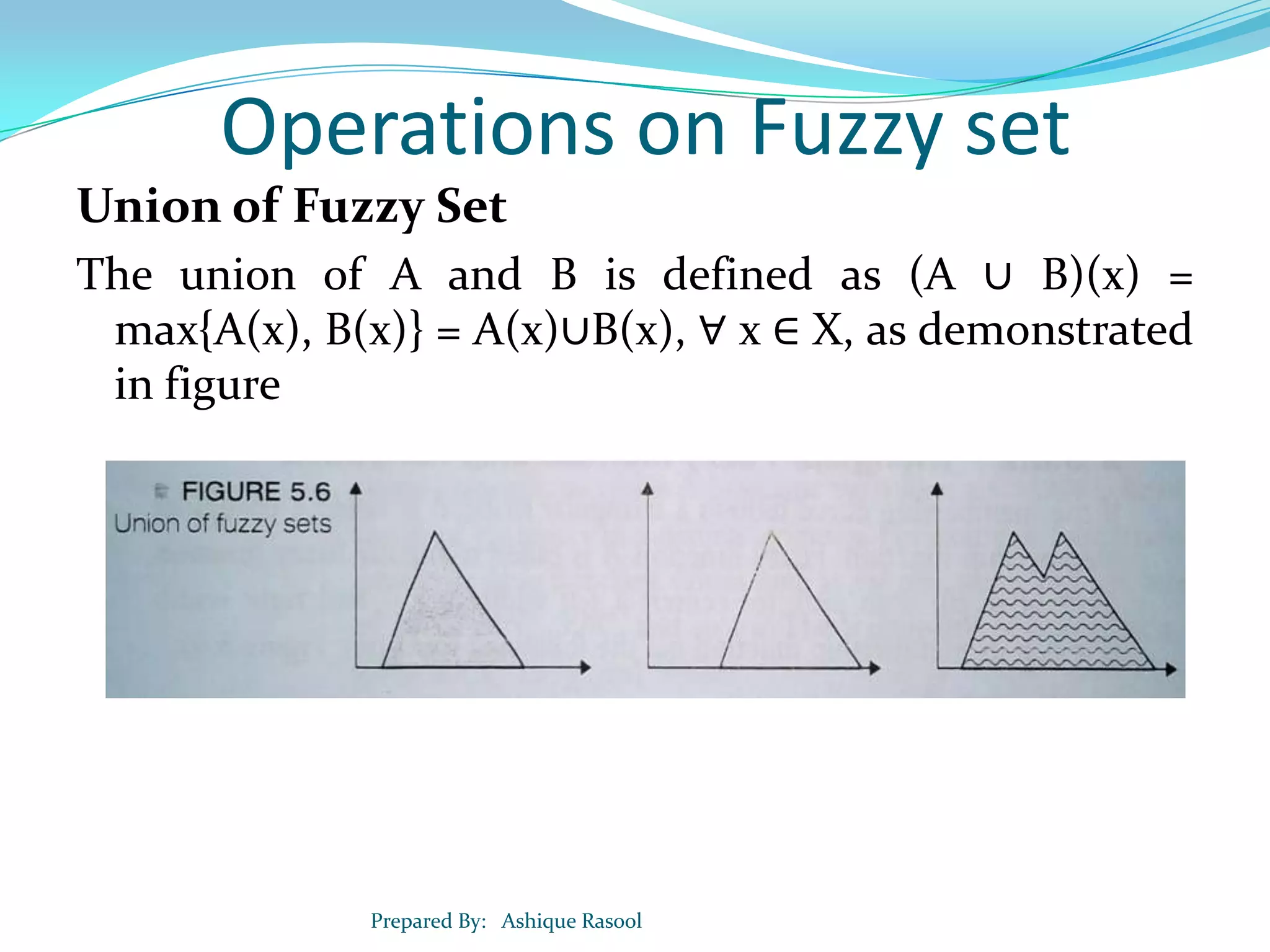 Operations on Fuzzy set
Union of Fuzzy Set
The union of A and B is defined as (A ∪ B)(x) =
max{A(x), B(x)} = A(x)∪B(x), ∀ x ∈ X, as demonstrated
in figure

Prepared By: Ashique Rasool

 