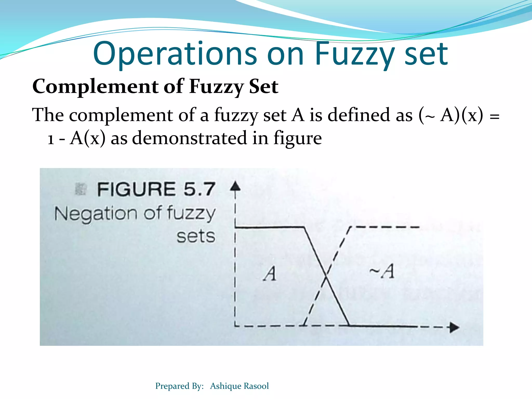 Operations on Fuzzy set
Complement of Fuzzy Set
The complement of a fuzzy set A is defined as (~ A)(x) =
1 - A(x) as demonstrated in figure

Prepared By: Ashique Rasool

 