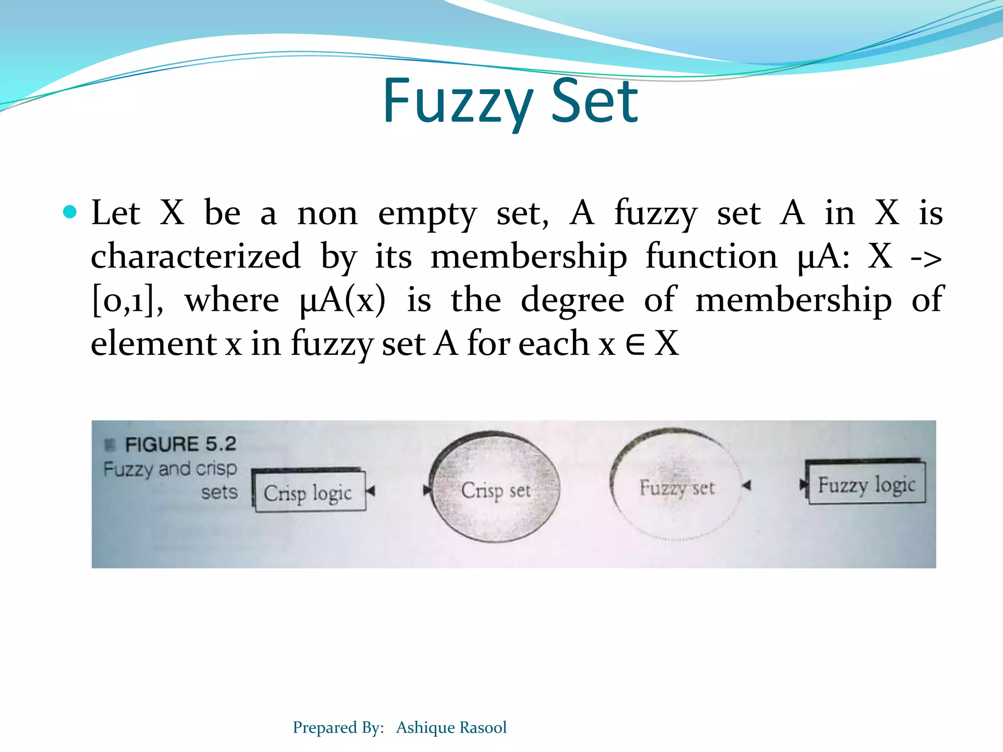 Fuzzy Set
 Let X be a non empty set, A fuzzy set A in X is

characterized by its membership function μA: X ->
[0,1], where μA(x) is the degree of membership of
element x in fuzzy set A for each x ∈ X

Prepared By: Ashique Rasool

 