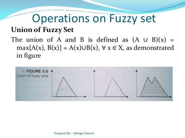 Chapter 5 - Fuzzy Logic