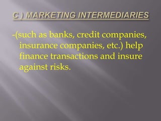 -(such as banks, credit companies,
insurance companies, etc.) help
finance transactions and insure
against risks.

 