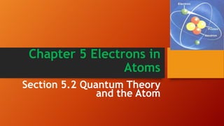 Chapter 5 Electrons in
Atoms
Section 5.2 Quantum Theory
and the Atom

 