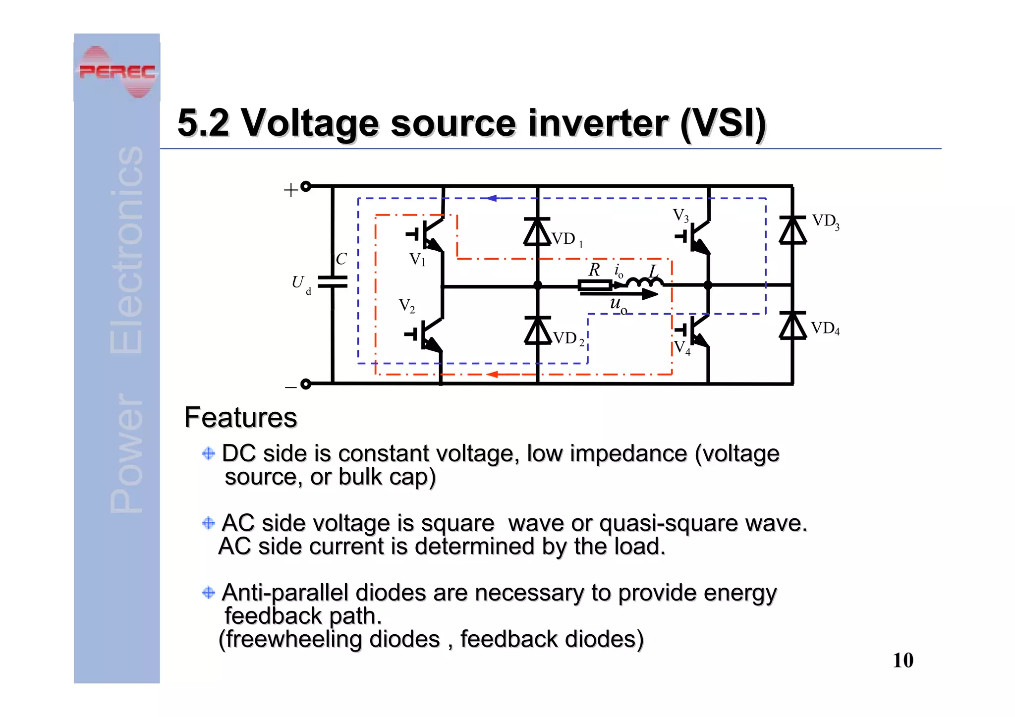 Power Electronics

5.2 Voltage source inverter (VSI)
+
V3
VD 1
C

V1

R io

Ud

VD3

L

uo

V2
VD 2

VD4
V4

-

Features
DC side is constant voltage, low impedance (voltage
source, or bulk cap)
AC side voltage is square wave or quasi-square wave.
AC side current is determined by the load.
Anti-parallel diodes are necessary to provide energy
feedback path.
(freewheeling diodes , feedback diodes)

10

 