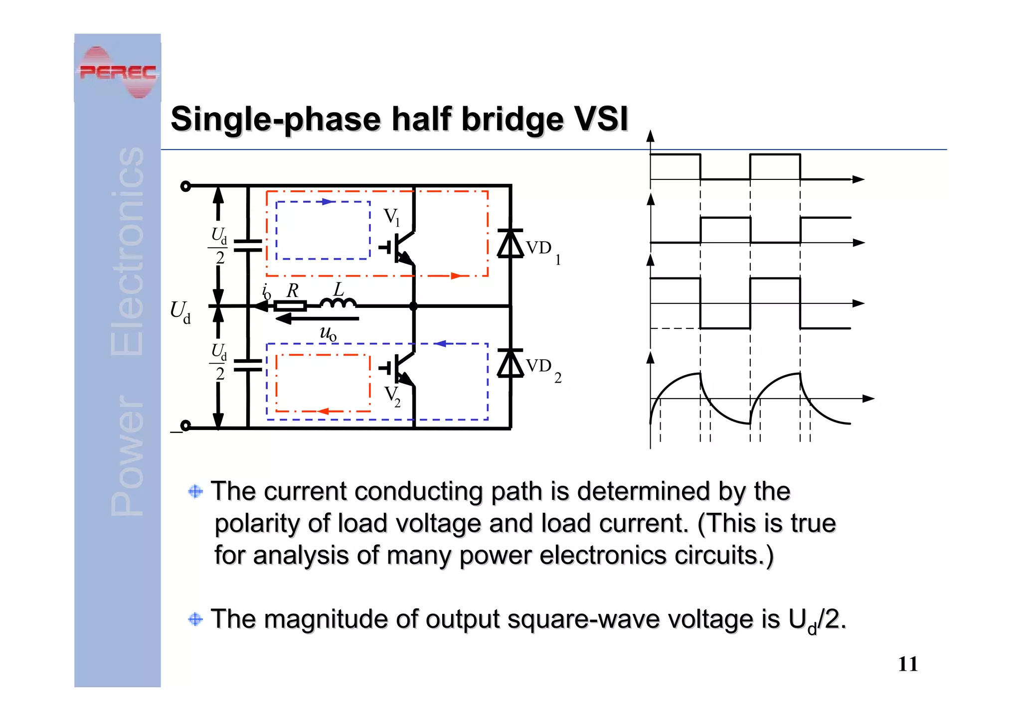 Power Electronics

Single-phase half bridge VSI
V1

Ud
2

VD
io R

Ud
Ud
2

1

L

uo
VD

V
2

2

The current conducting path is determined by the
polarity of load voltage and load current. (This is true
for analysis of many power electronics circuits.)
The magnitude of output square-wave voltage is Ud/2.
11

 