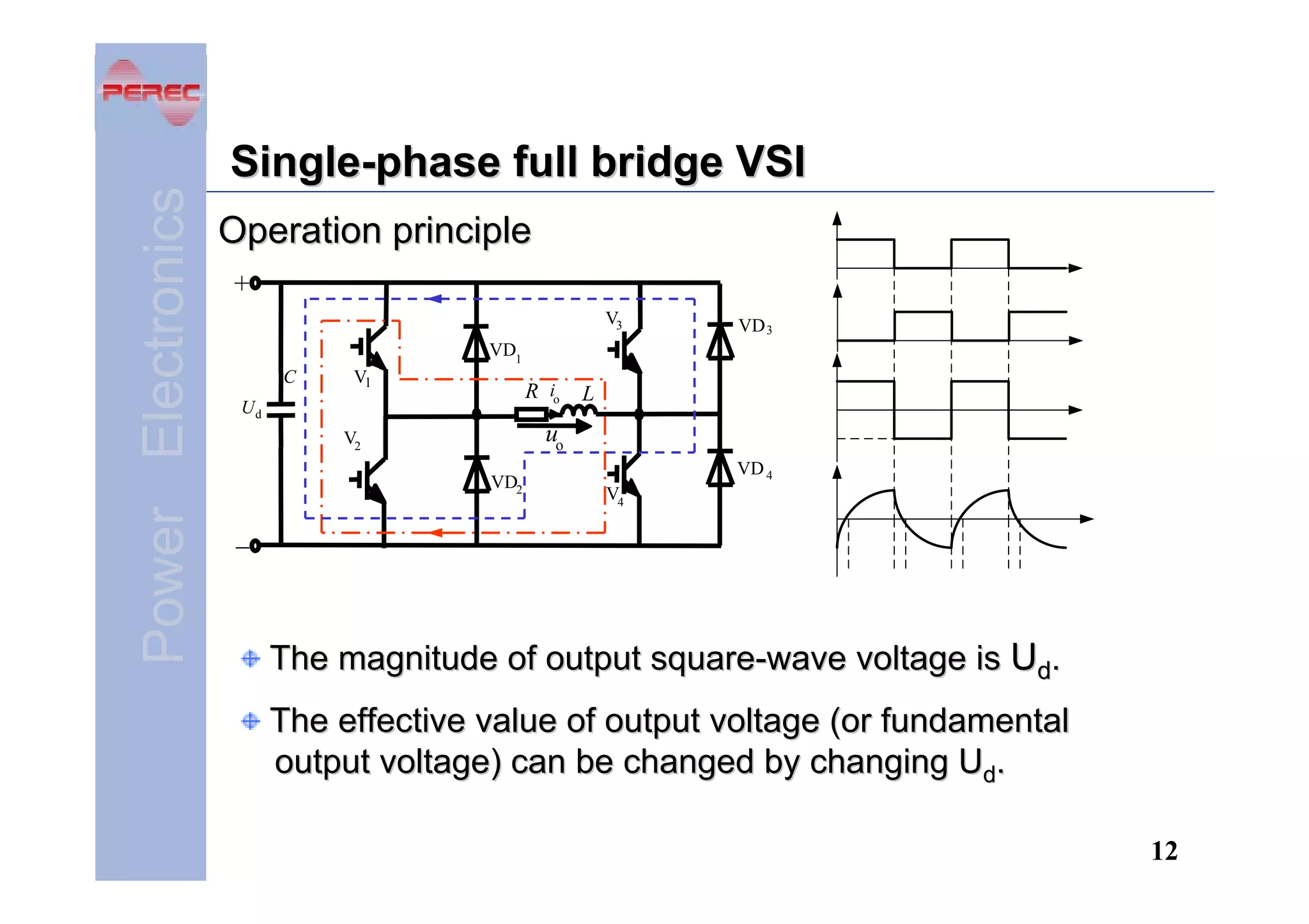 Power Electronics

Single-phase full bridge VSI
Operation principle
+
V3

VD 3

VD1
C

V1

R io

Ud

L

uo

V2
VD2

VD 4
V4

-

The magnitude of output square-wave voltage is Ud.
The effective value of output voltage (or fundamental
output voltage) can be changed by changing Ud.
12

 