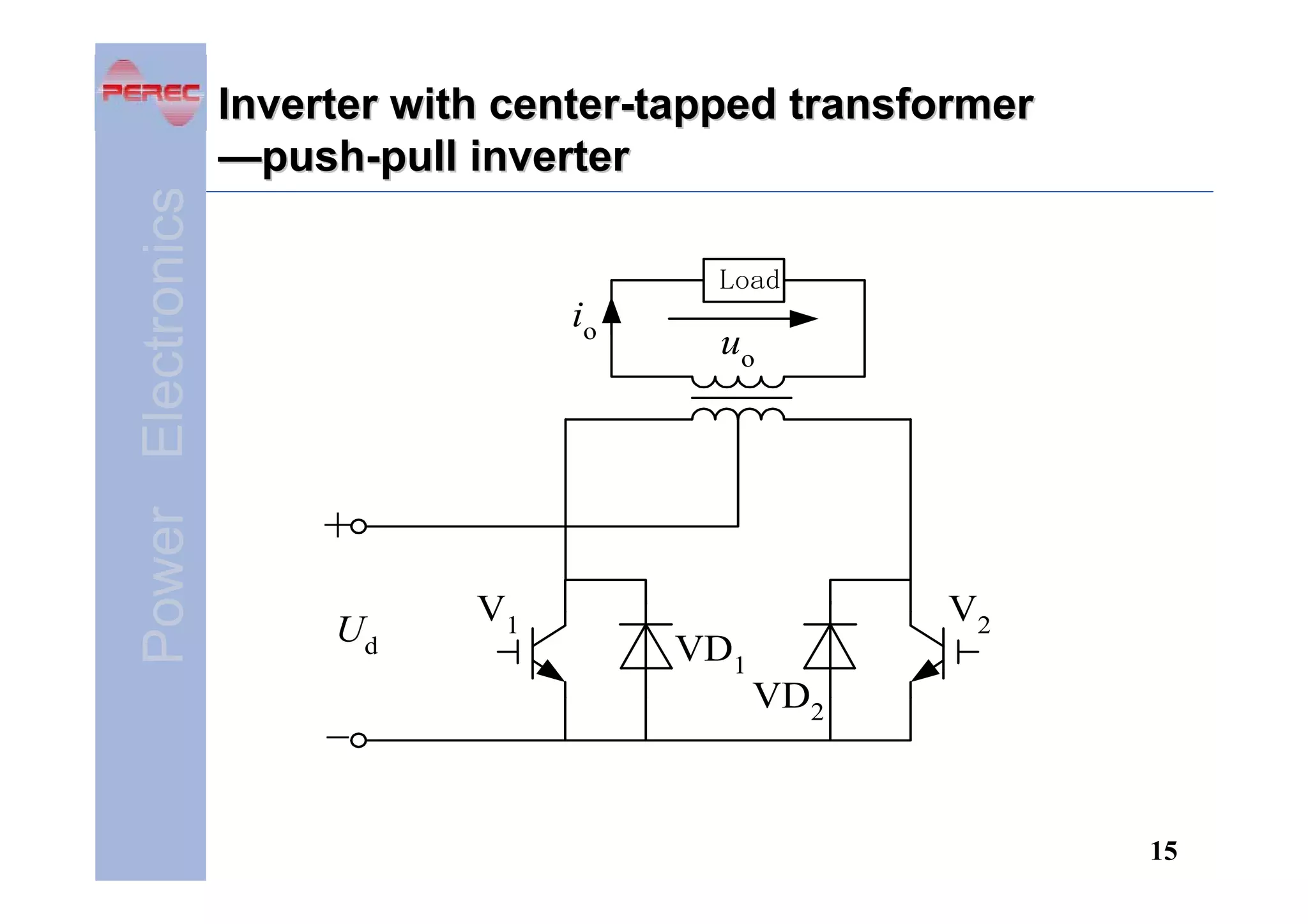 Power Electronics

Inverter with center-tapped transformer
—push-pull inverter
Load

io

uo

+
Ud

-

V1

V2

VD1
VD2

15

 