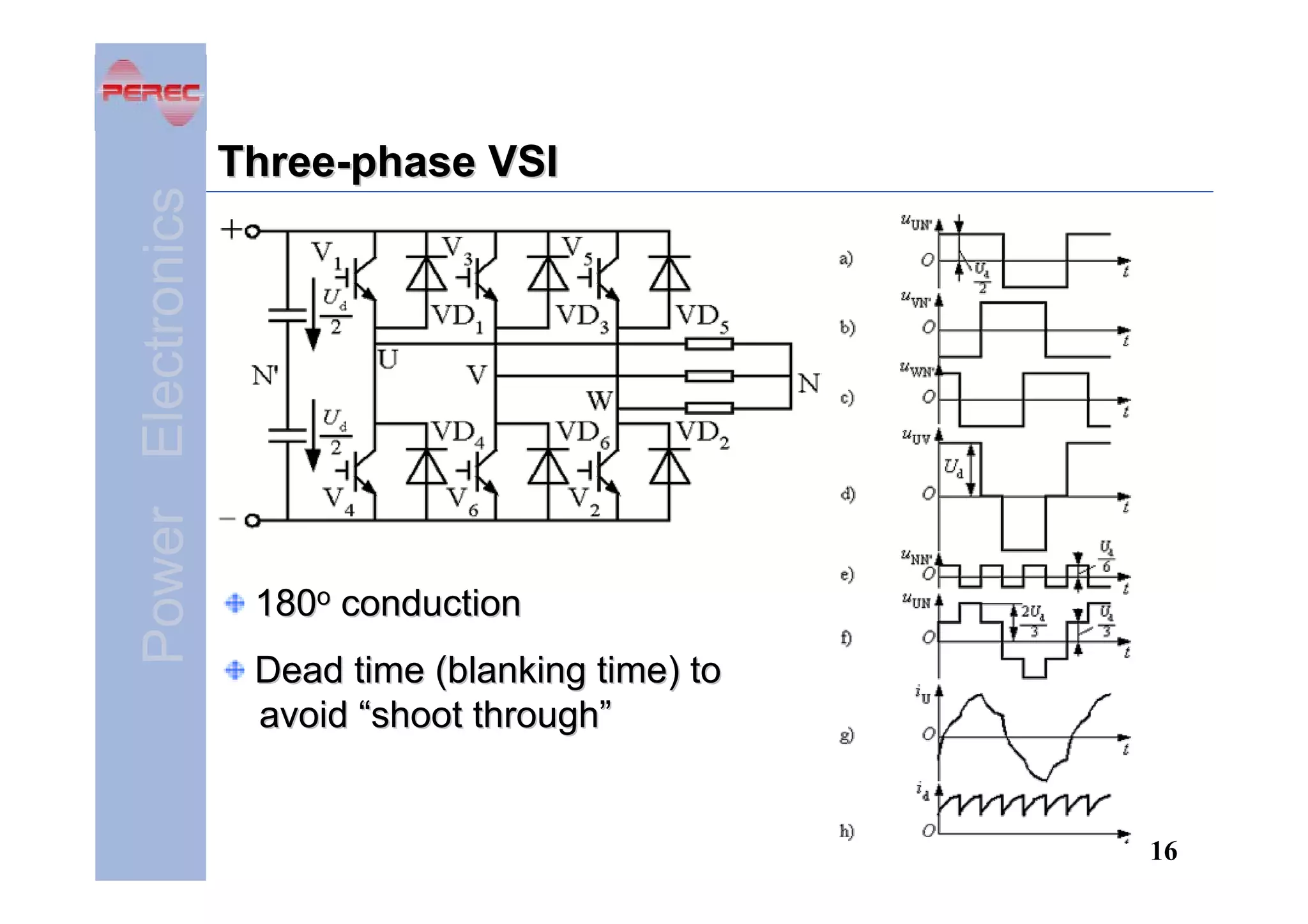 Power Electronics

Three-phase VSI

180o conduction
Dead time (blanking time) to
avoid “shoot through”

16

 