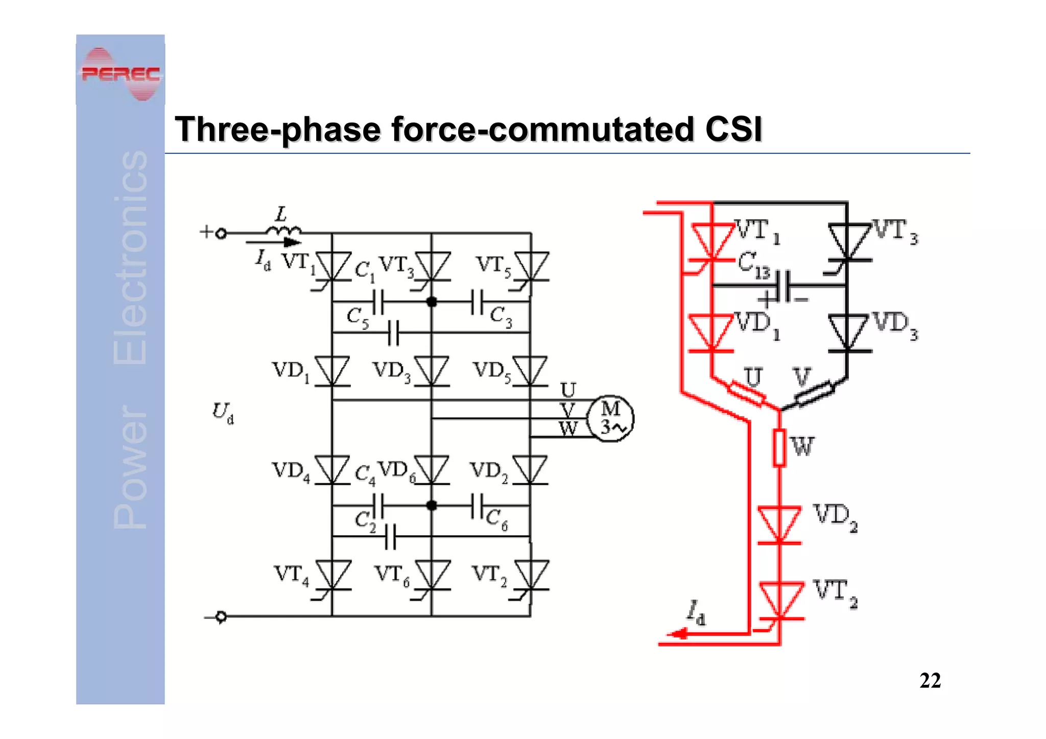 Power Electronics

Three-phase force-commutated CSI

22

 