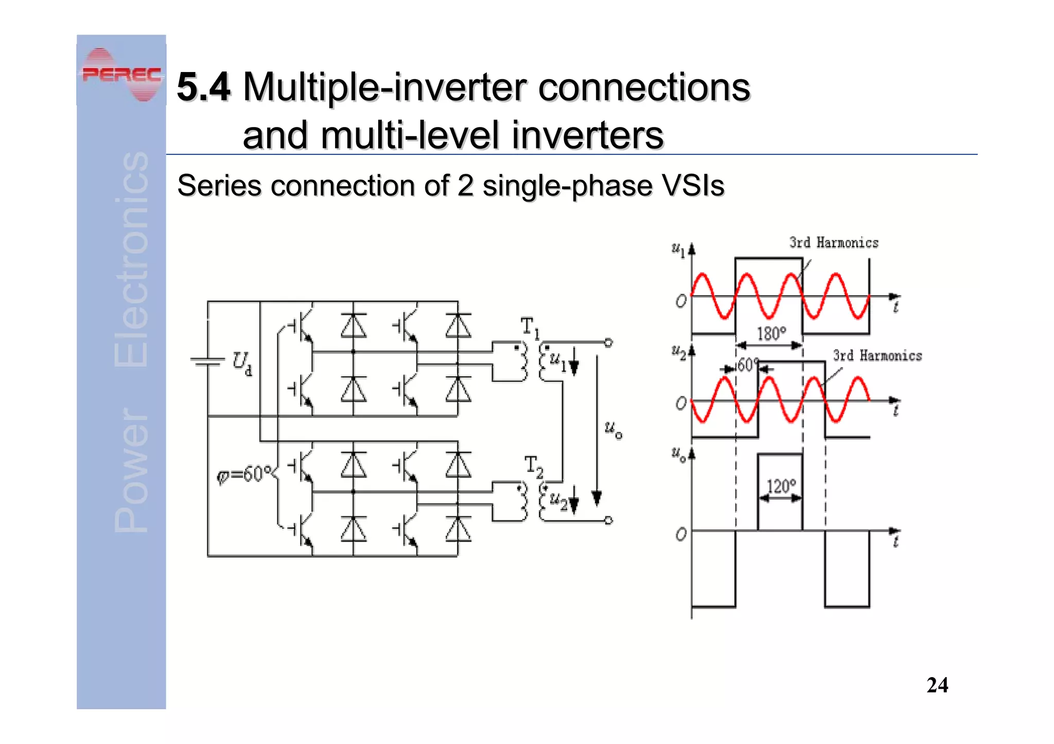 Power Electronics

5.4 Multiple-inverter connections
and multi-level inverters
Series connection of 2 single-phase VSIs

24

 