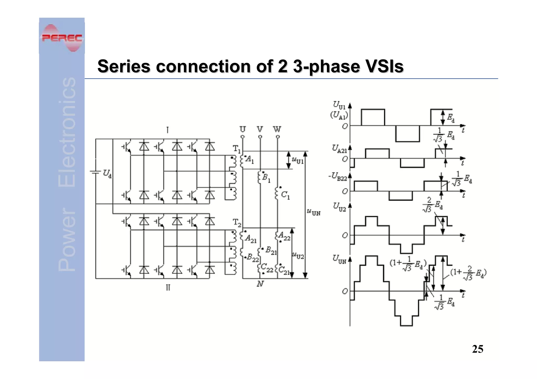 Power Electronics

Series connection of 2 3-phase VSIs

25

 