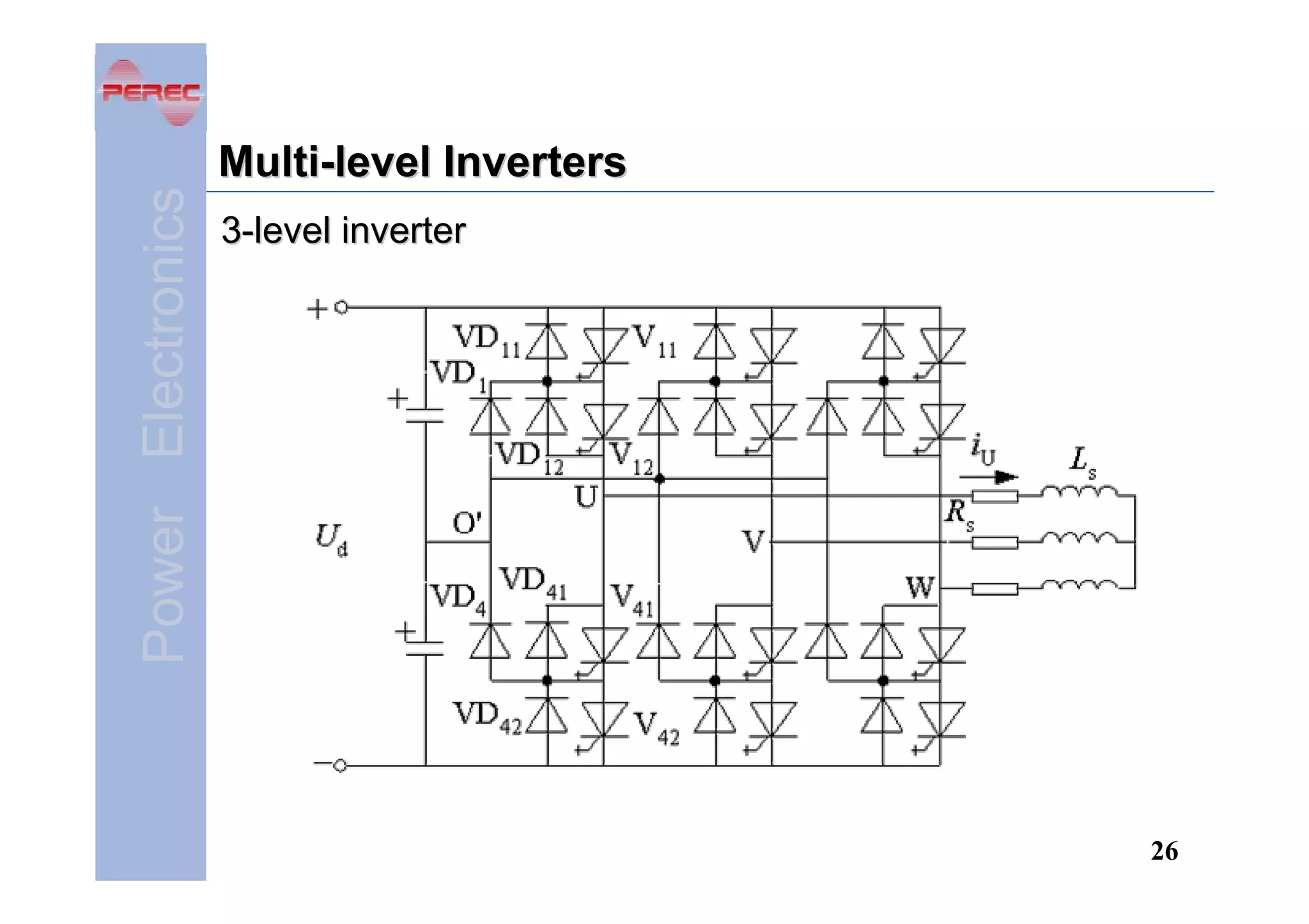 Power Electronics

Multi-level Inverters
3-level inverter

26

 