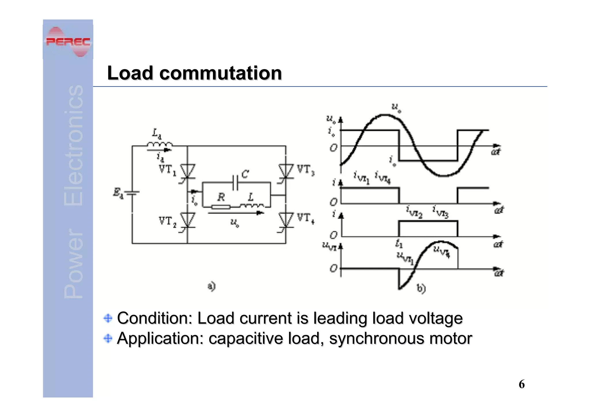 Power Electronics

Load commutation

Condition: Load current is leading load voltage
Application: capacitive load, synchronous motor
6

 