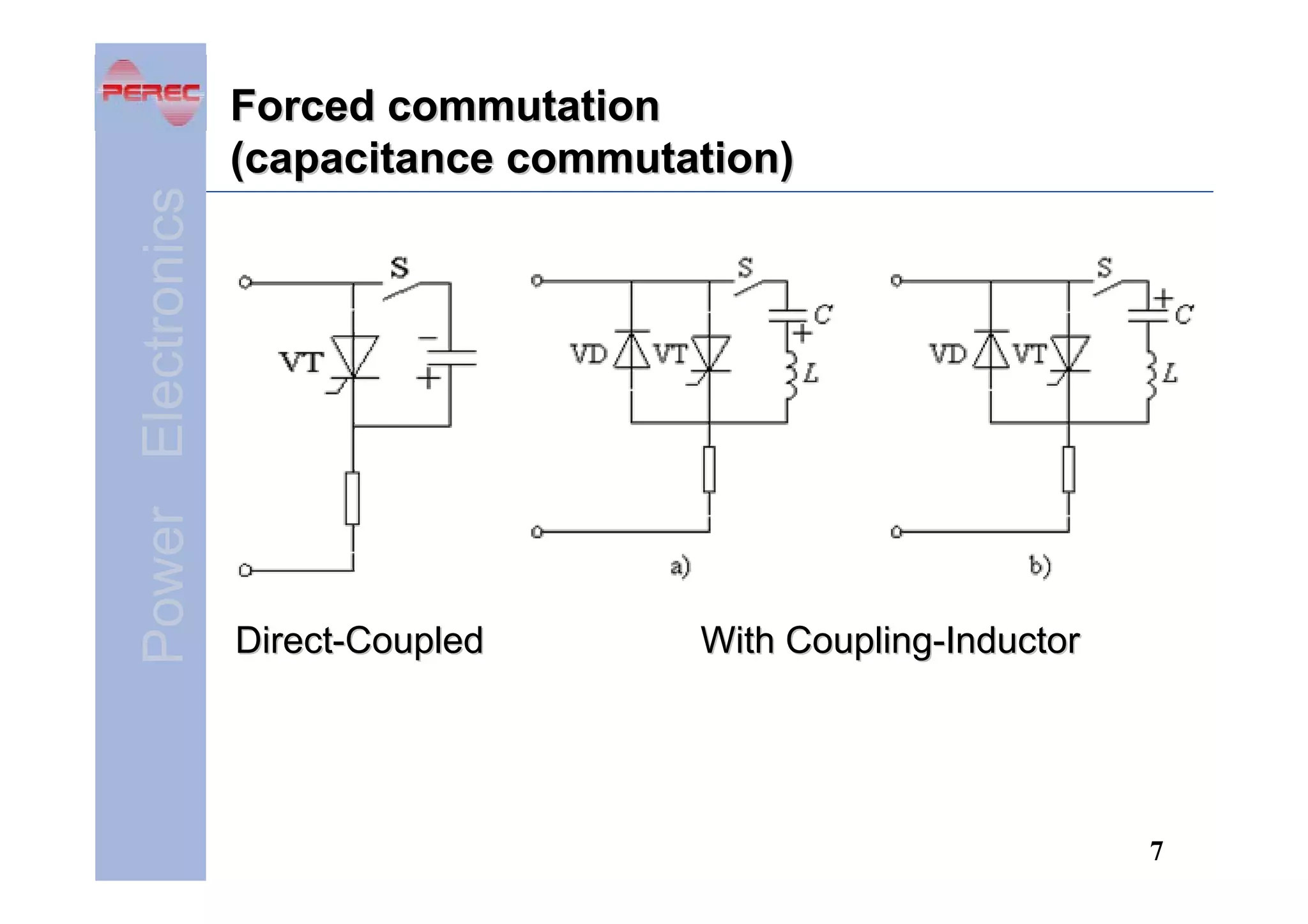 Power Electronics

Forced commutation
(capacitance commutation)

Direct-Coupled

With Coupling-Inductor

7

 