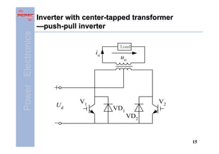 Power Electronics

Inverter with center-tapped transformer
—push-pull inverter
Load

io

uo

+
Ud

-

V1

V2

VD1
VD2

15

 