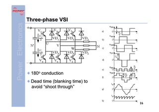 Power Electronics

Three-phase VSI

180o conduction
Dead time (blanking time) to
avoid “shoot through”

16

 