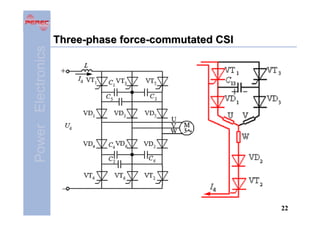 Power Electronics

Three-phase force-commutated CSI

22

 