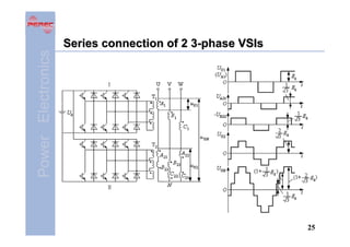 Power Electronics

Series connection of 2 3-phase VSIs

25

 