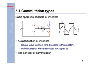 Power Electronics

5.1 Commutation types
Basic operation principle of inverters
uo
S1

Ud
S2

io

Load

uo

S3

S

4

io
t1 t2

t

A classification of inverters
– Square-wave inverters (are discussed in this chapter)
– PWM inverters ( will be discussed in Chapter 6)

The concept of commutation
4

 