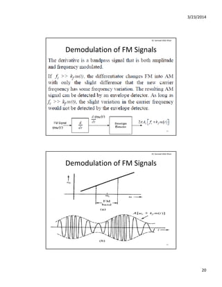 3/23/2014
20
Demodulation of FM Signals
Dr. Sarmad Ullah Khan
39
Demodulation of FM Signals
Dr. Sarmad Ullah Khan
40
 