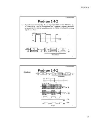 3/23/2014
21
Problem 5.4‐2
Dr. Sarmad Ullah Khan
41
Problem 5.4‐2
Dr. Sarmad Ullah Khan
Solution:
42
 