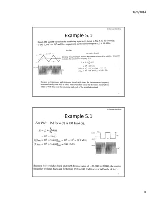 3/23/2014
8
Example 5.1
Dr. Sarmad Ullah Khan
15
Example 5.1
Dr. Sarmad Ullah Khan
16
 