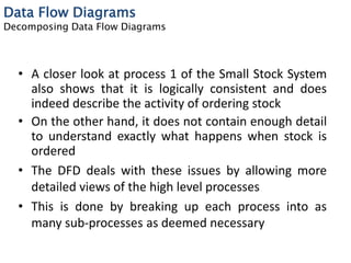 • A closer look at process 1 of the Small Stock System
also shows that it is logically consistent and does
indeed describe the activity of ordering stock
• On the other hand, it does not contain enough detail
to understand exactly what happens when stock is
ordered
• The DFD deals with these issues by allowing more
detailed views of the high level processes
• This is done by breaking up each process into as
many sub-processes as deemed necessary
Data Flow Diagrams
Decomposing Data Flow Diagrams
 