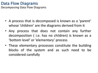 • A process that is decomposed is known as a ‘parent’
whose ‘children’ are the diagrams derived from it
• Any process that does not contain any further
decomposition ( i.e. has no children) is known as a
‘bottom level’ or ‘elementary’ process
• These elementary processes constitute the building
blocks of the system and as such need to be
considered carefully
Data Flow Diagrams
Decomposing Data Flow Diagrams
 